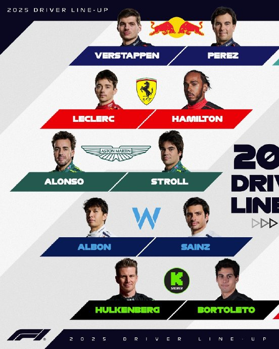 雷速-威廉姆斯鏖战阿斯顿马丁，阿隆索带队取胜