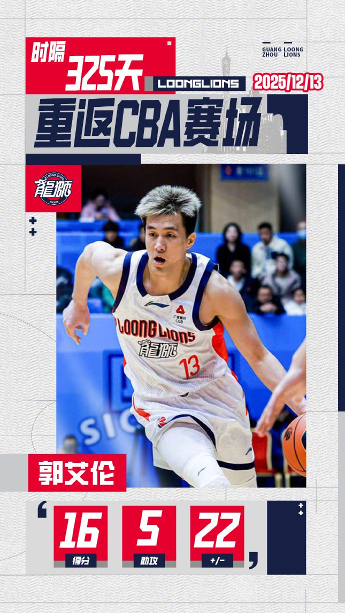 广东队横扫快船，郭艾伦带队取胜